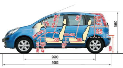 Передняя подвеска Nissan Note с 2013 года (+обновления 2016 года)
